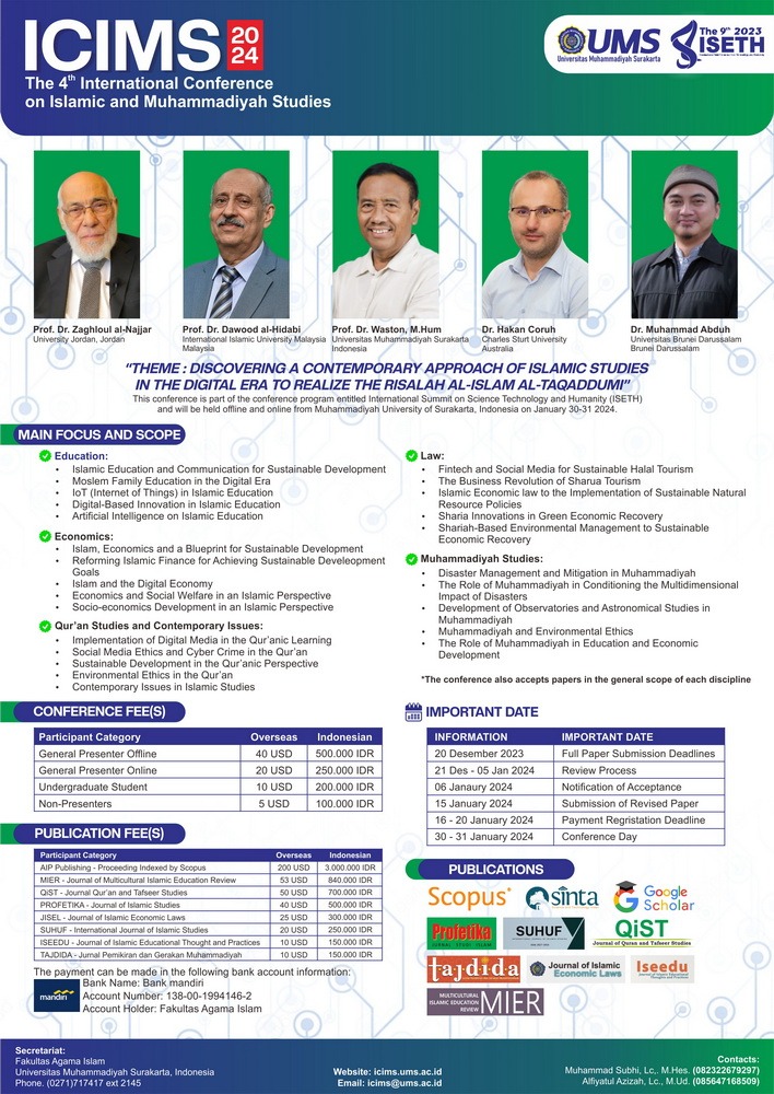 The 4th ICIMS 2024